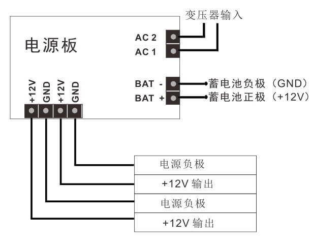 门禁专用电源箱的接线说明