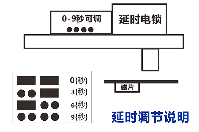 电插锁延时说明