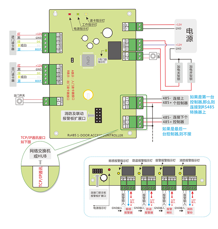 单门门禁控制器的接线图